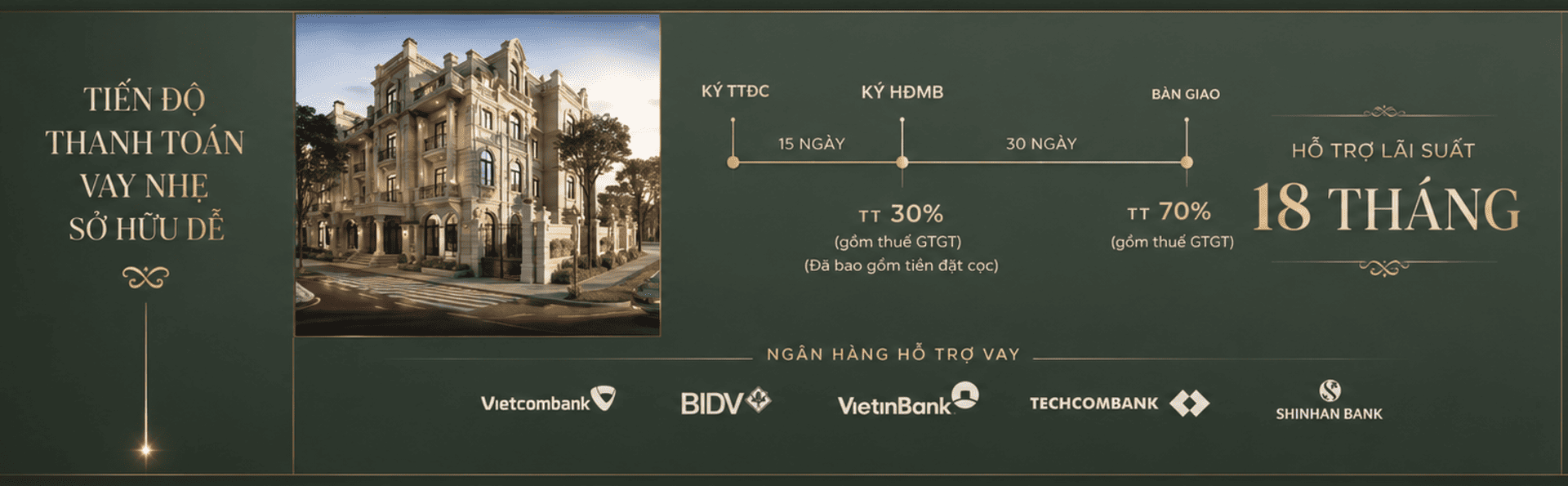 Sở hữu dinh thự sân golf dễ dàng với chính sách hỗ trợ lãi suất 0% lên đến 18 tháng từ chủ đầu tư